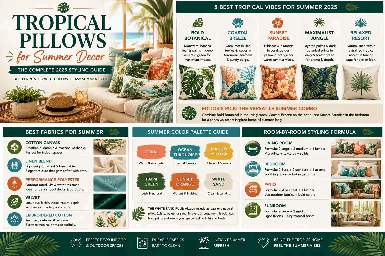 Tropical Pillow Guide For Summer Decor